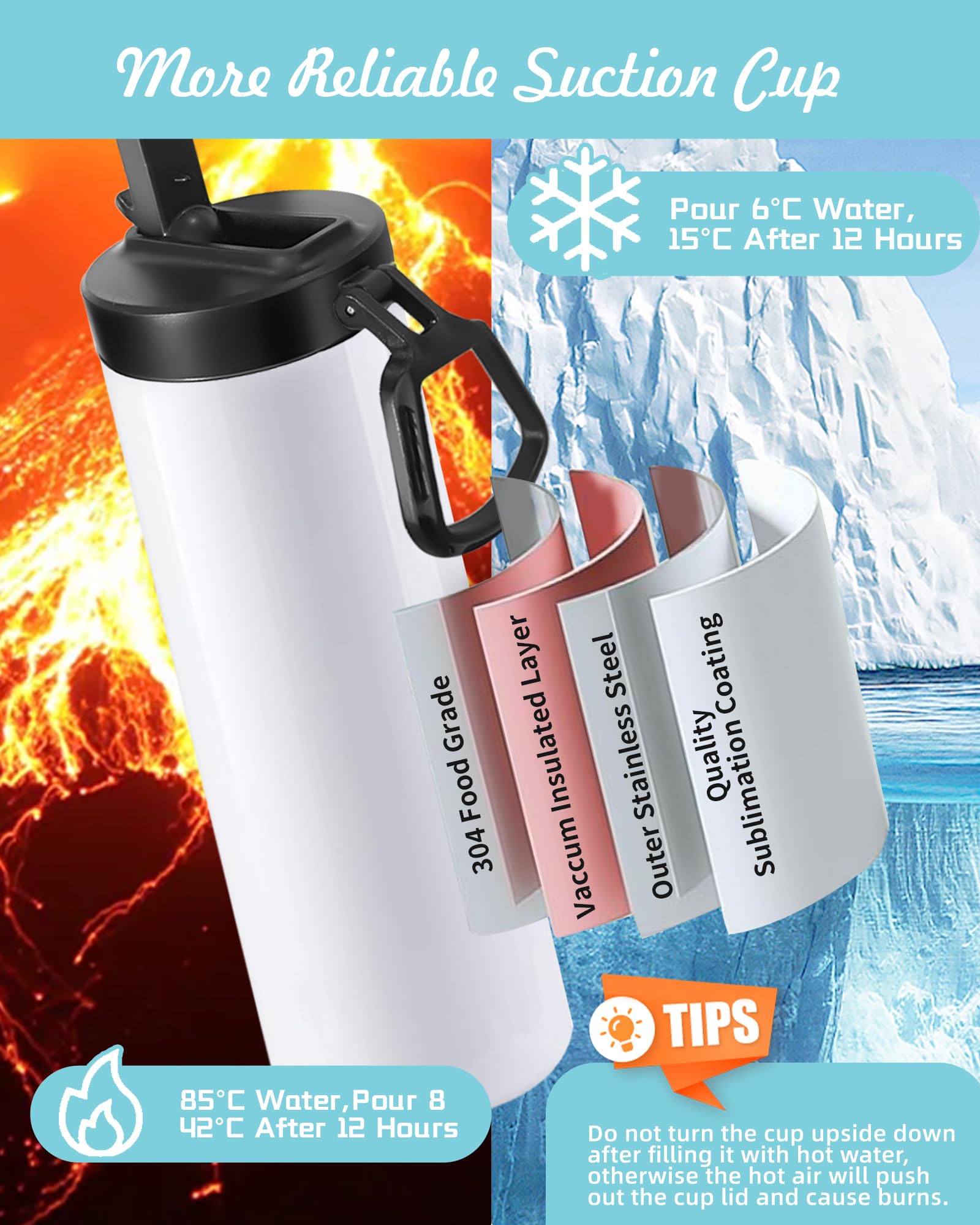 Personalized Wildflower Stainless Steel Water Bottle – Custom Floral Insulated Tumbler with Handle 20 OZ